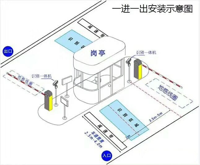 汤阴县标准manbext登陆
系统安装图