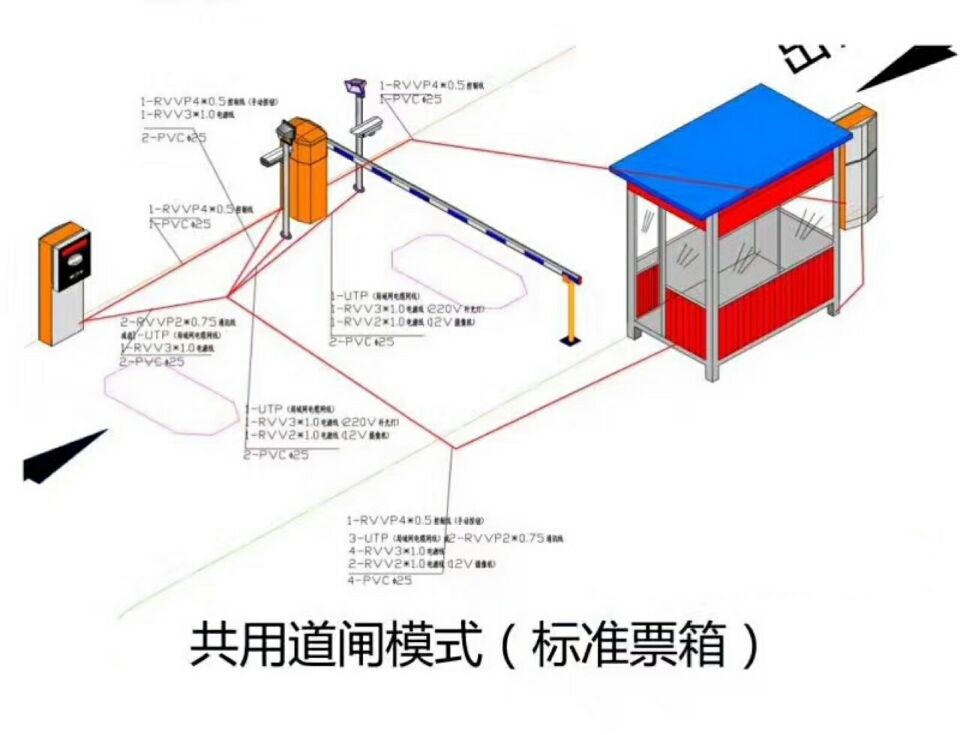 汤阴县单通道模式停车系统