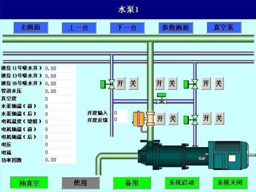 汤阴县水泵自动控制系统八号