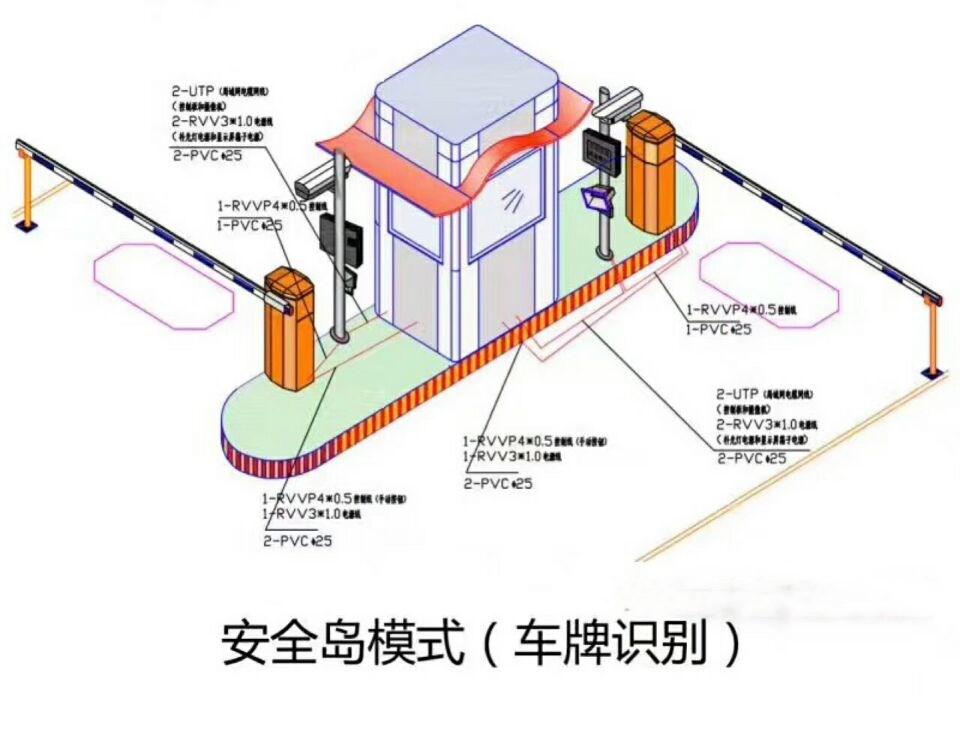 汤阴县双通道带岗亭manbext登陆